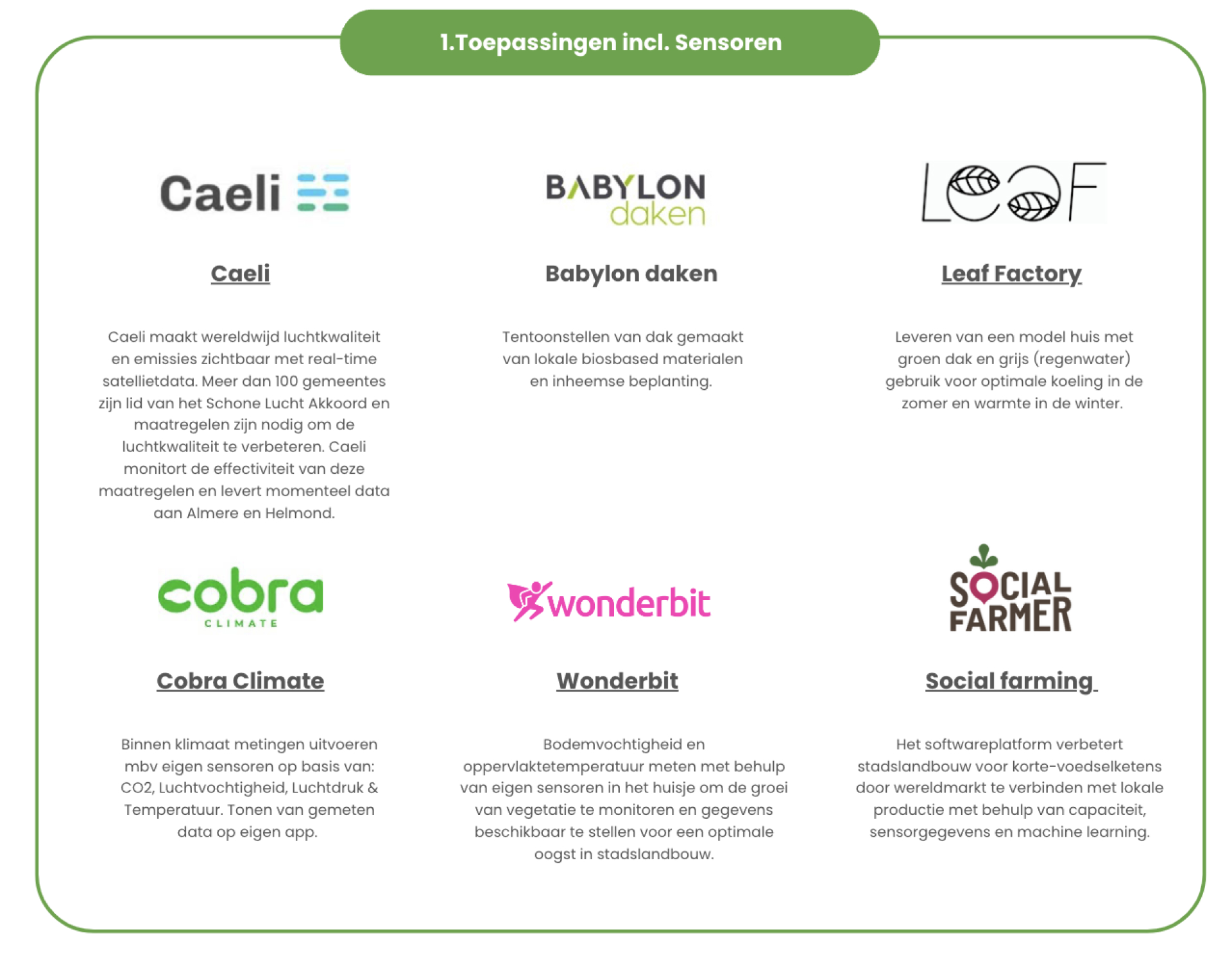 Partners Toepassingen inclusief sensoren: Caeli, Babylon Daken, Leaf Factory, Cobra Climate, Wonderbit, Social Farming